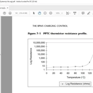 ELECTRIC VEHICLE BATTERY SYSTEMS MANUAL