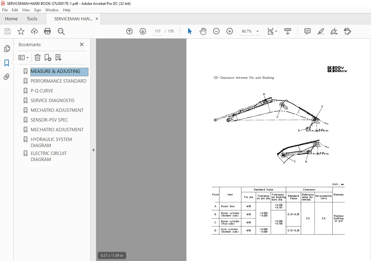 Kobelco SK60V SK100V SK120V SK120LCV SK200V SK200LCV SK220V SK220LCV Excavator Serviceman Handbook - Image 4