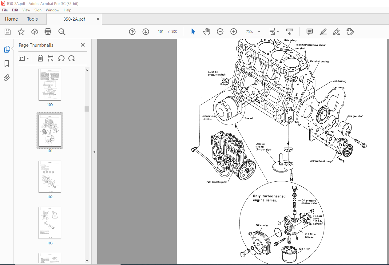 YANMAR B5-2A EXCAVATOR SERVICE MANUAL - PDF DOWNLOAD - HeyDownloads ...