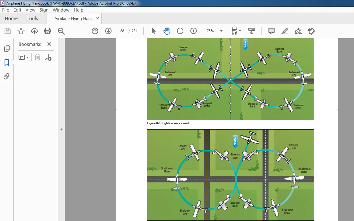 Airplane FAA 8083 3A Flying Handbook 
