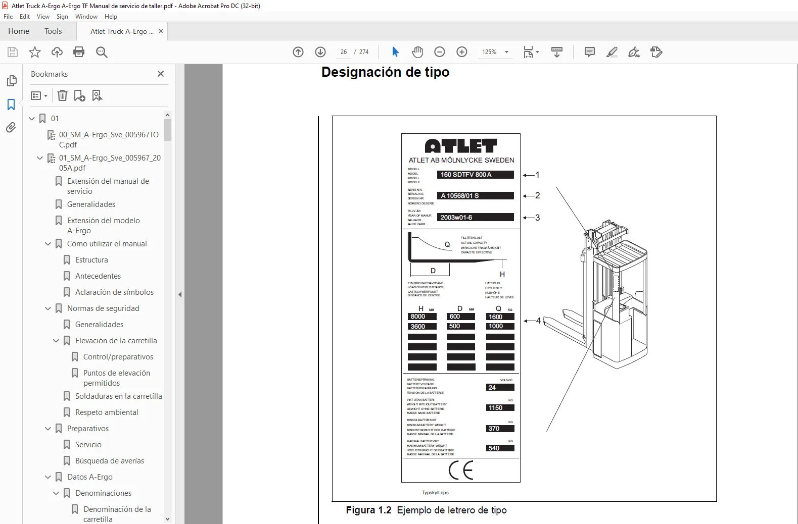 Atlet Truck A-Ergo A-Ergo TF Manual de servicio de taller - PDF DOWNLOAD Atlet Truck A-Ergo A-Ergo TF Manual de servicio de taller - PDF DOWNLOAD