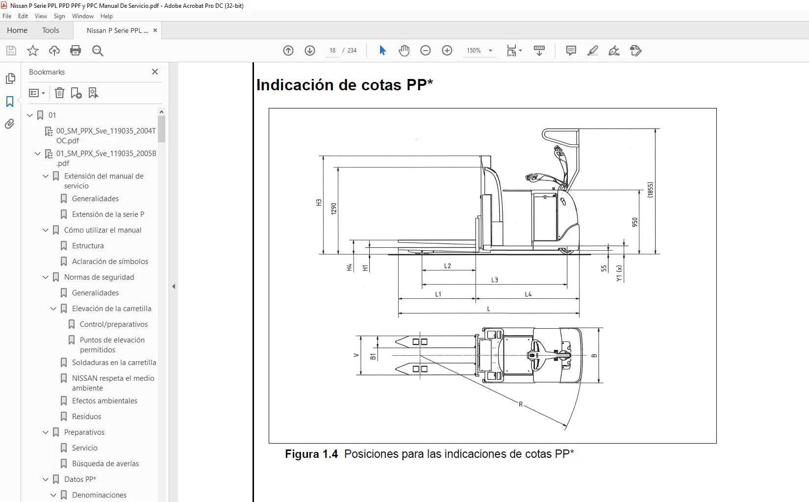 Nissan P Serie PPL PPD PPF y PPC Manual De Servicio - PDF DOWNLOAD