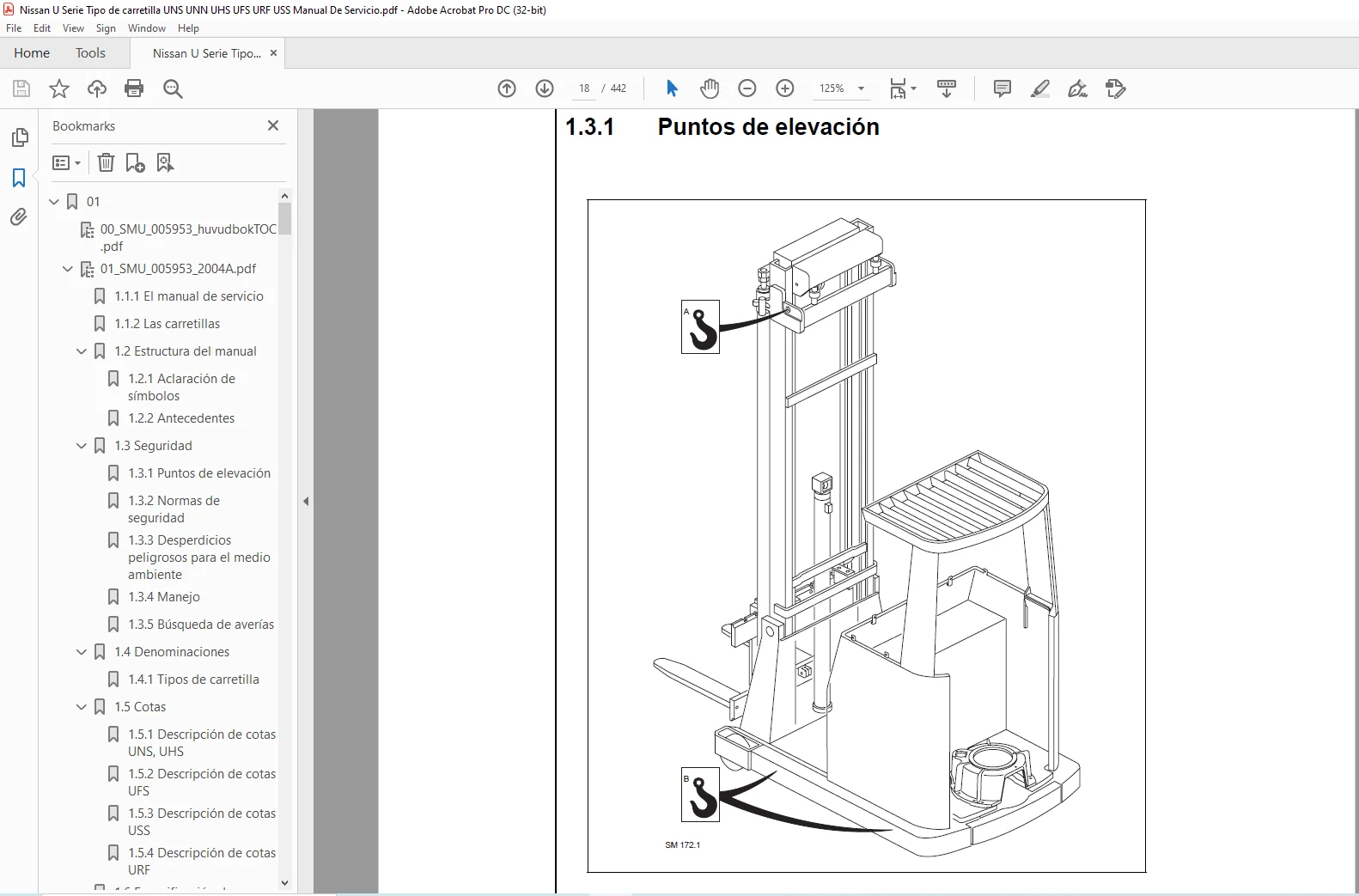 Nissan U Serie Tipo de carretilla UNS UNN UHS UFS URF USS Manual De Servicio - PDF DOWNLOAD