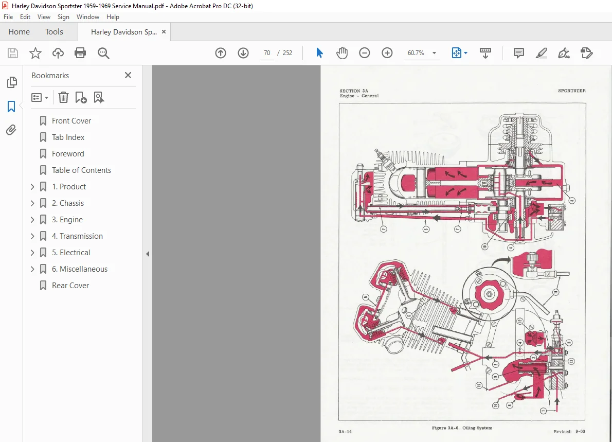 1959-1969 Harley Davidson Sportster Service Manual - PDF DOWNLOAD - Image 2