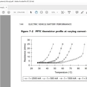 Electric Vehicle Battery Systems Manual - PDF DOWNLOAD