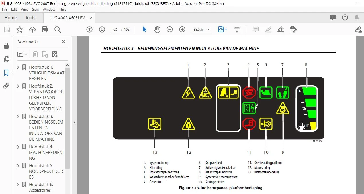 JLG 400S 460SJ PVC 2007 Operation And Safety Manual 31217516 - PDF DOWNLOAD ( Dutch ) - Image 3