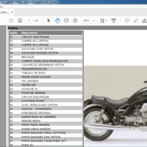 1999-2001 Moto Guzzi California Jackal Catalogue de pieces de rechange - PDF DOWNLOAD (FRENCH)