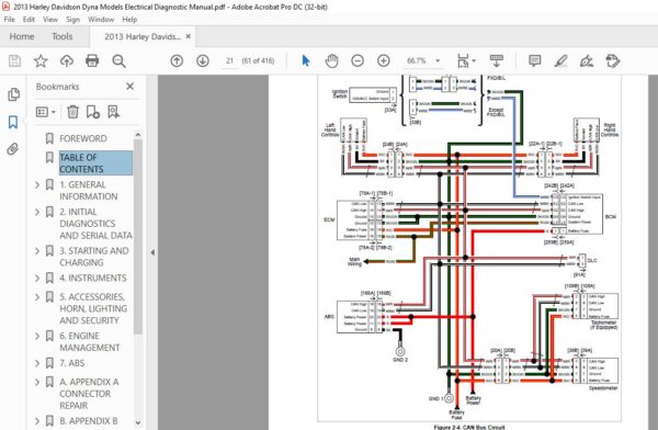 2013 Harley Davidson Dyna Models Electrical Diagnostic Manual - PDF ...
