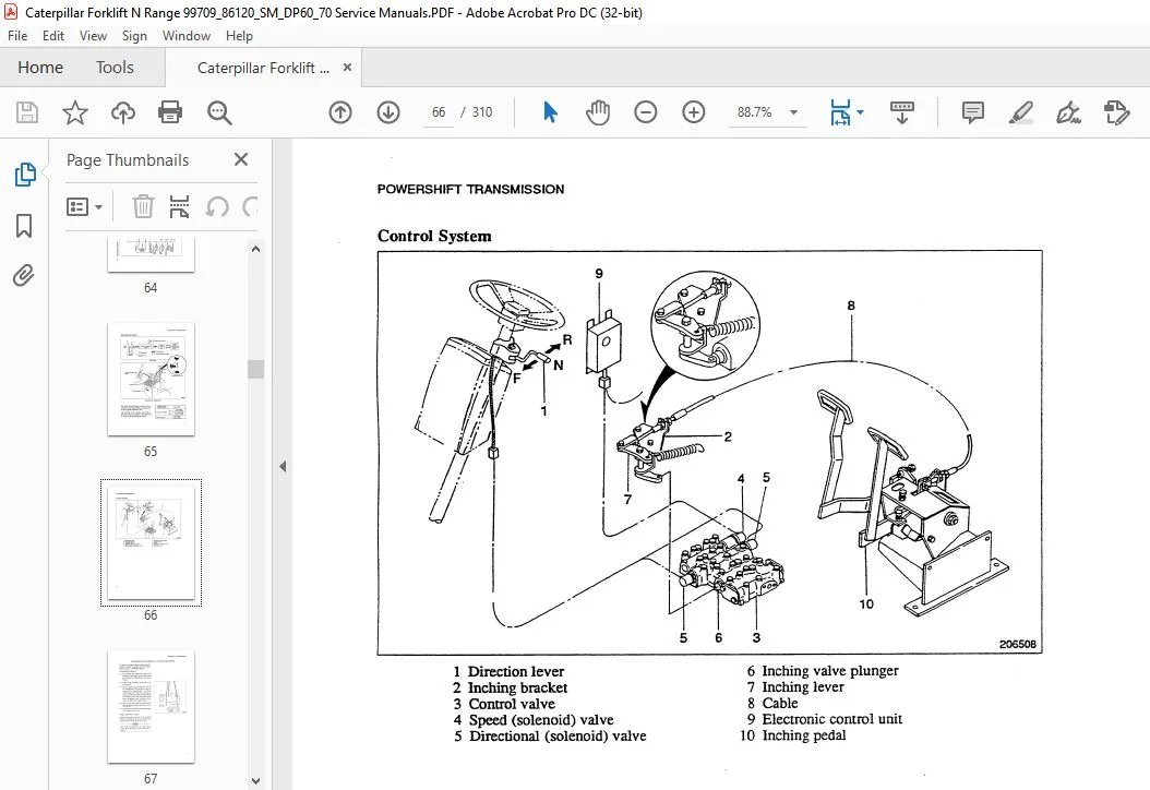 Caterpillar DP60 DP70 Chassis & Mast Service Manual - PDF DOWNLOAD - Image 3