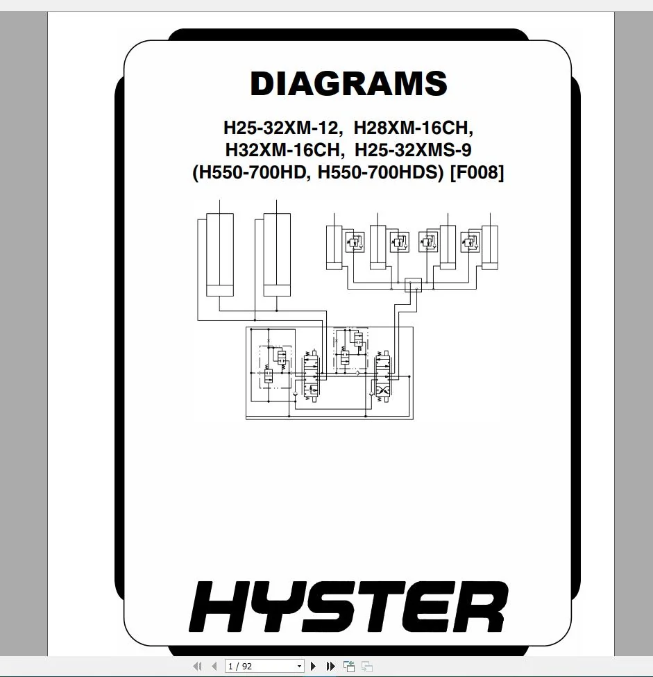 Hyster Forklift Claas 1-5 Serivce Repair Manuals Full PDF - Complete Set - Image 10