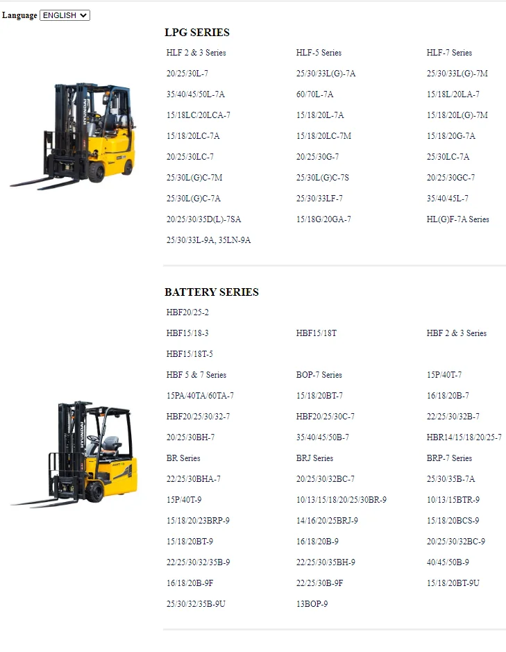Hyundai Forklift Trucks Operator Manual 1.66 Gb [06.2020] PDF Complete Set - Image 7