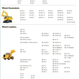 Hyundai Construction CERES Service Manuals PDF Complete Set 10.55GB - DOWNLOAD
