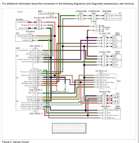 2018 Harley-Davidson Softail Electrical Diagnostic Manual - PDF ...