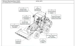 Ahlmann AS700 AZ75 Loader Parts Manual - PDF DOWNLOAD