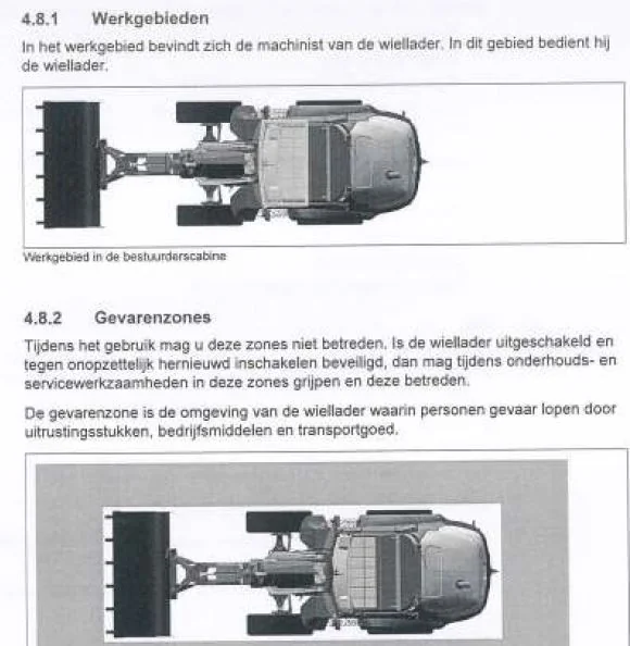 Ahlmann AZ 95e Zwenklader Originele bedieningshandleiding - PDF DOWNLOAD (Dutch) - Image 3