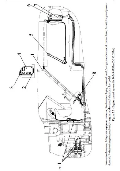 Belarus MTZ 920.4 952.4 with Engine D-245.43S3A D-245.5S3A Operating Manual - PDF DOWNLOAD - Image 3