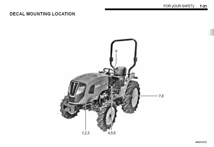 Branson F36RH F42RH Tractor Operator's Manual - PDF DOWNLOAD - Image 2