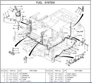 CAT 320C 320C L Track-Type Excavators Parts Manual - PDF DOWNLOAD ...