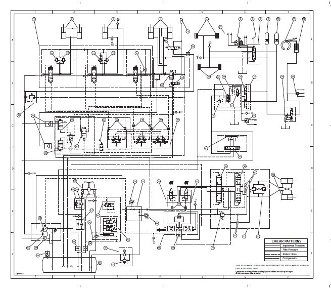 CAT 950G Series II and 962G Series II Wheel Loader Hydraulic System ...