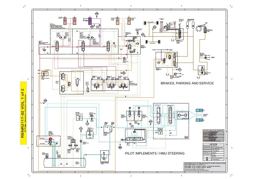 CAT 966G & 972G Wheel Loader Electrical System & Hydraulic System ...