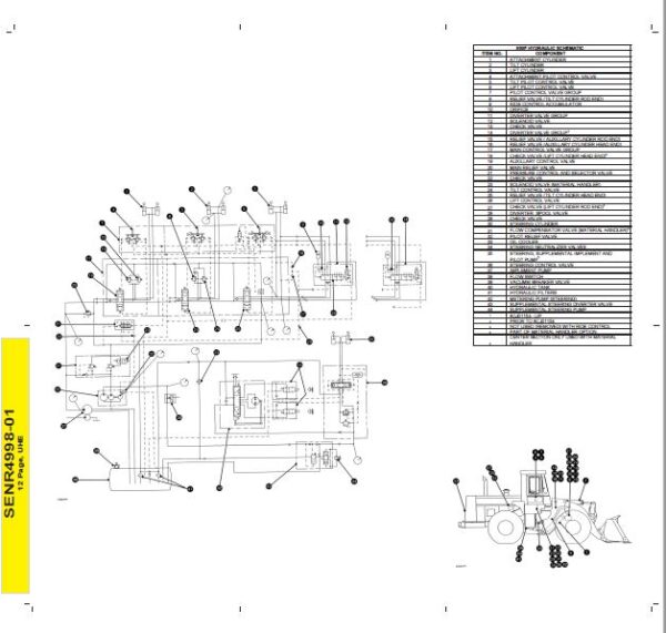 CAT 980F And 980F Series II Wheel Loader Hydraulic System Schematic ...