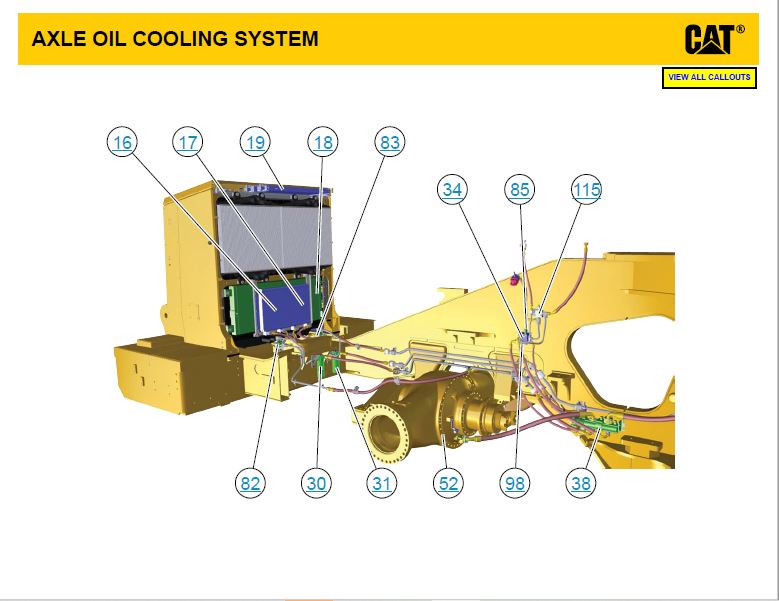 Cat K Wheel Loader Hydraulic System Interactive System Schematic Manual Pdf Download