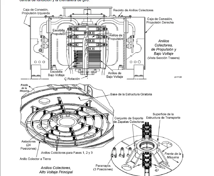 CAT 495HR Pala Minería Manual de Operación y Mantenimiento PDF - Image 6