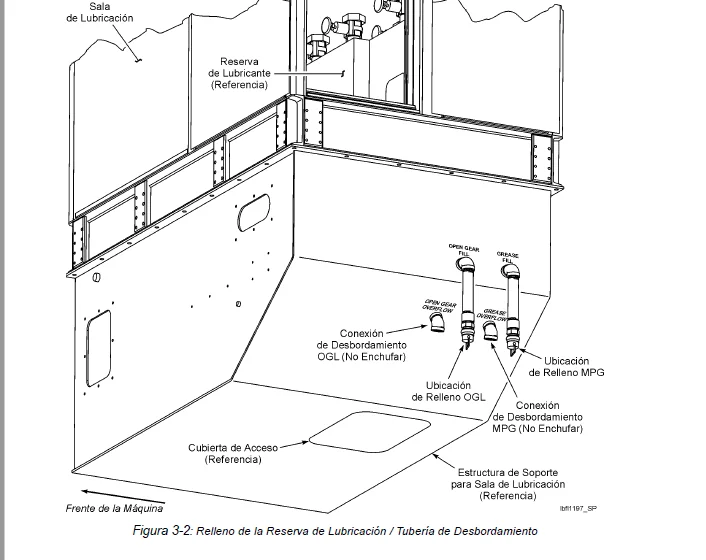 CAT 495HR Pala Minería Manual de Operación y Mantenimiento PDF - Image 5