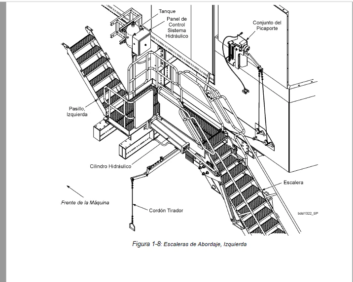 CAT Electric Rope Shovel 495HR Palas para Minería Manual De Mantencion & Operacion - PDF DOWNLOAD - Image 6