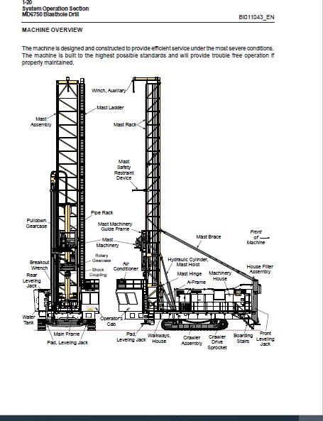 CAT Rotary Track Drills MD6750 Blast Hole Drill System Operation Manual - PDF DOWNLOAD - Image 4