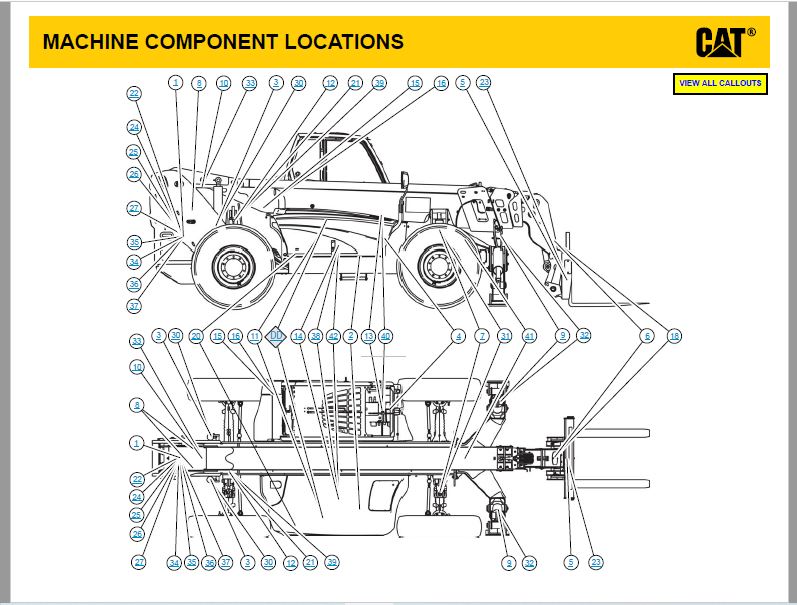 CAT TH580B Telehandler Hydraulic System Schematic Manual - PDF DOWNLOAD ...