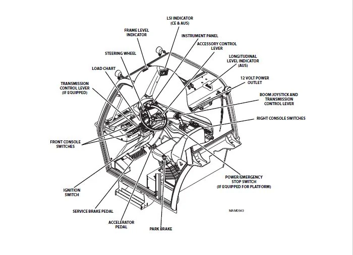 CAT Telehandler TH336C TH337C TH406C TH407C TH414C TH514C TH417C Service manual + Axle Disassembly /Assembly Manual & Schematics - Image 2