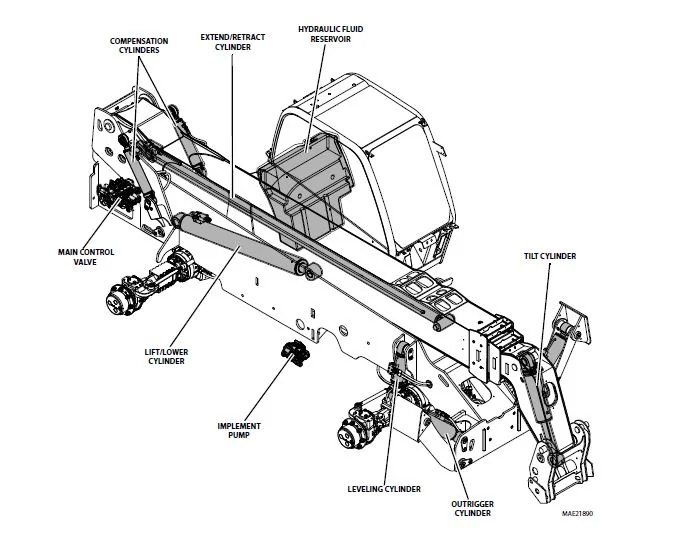 CAT Telehandler TH336C TH337C TH406C TH407C TH414C TH514C TH417C Service manual + Axle Disassembly /Assembly Manual & Schematics - Image 5