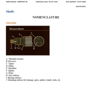 CAT Turbocharger Structure Applied Failure Analysis Manual - PDF DOWNLOAD