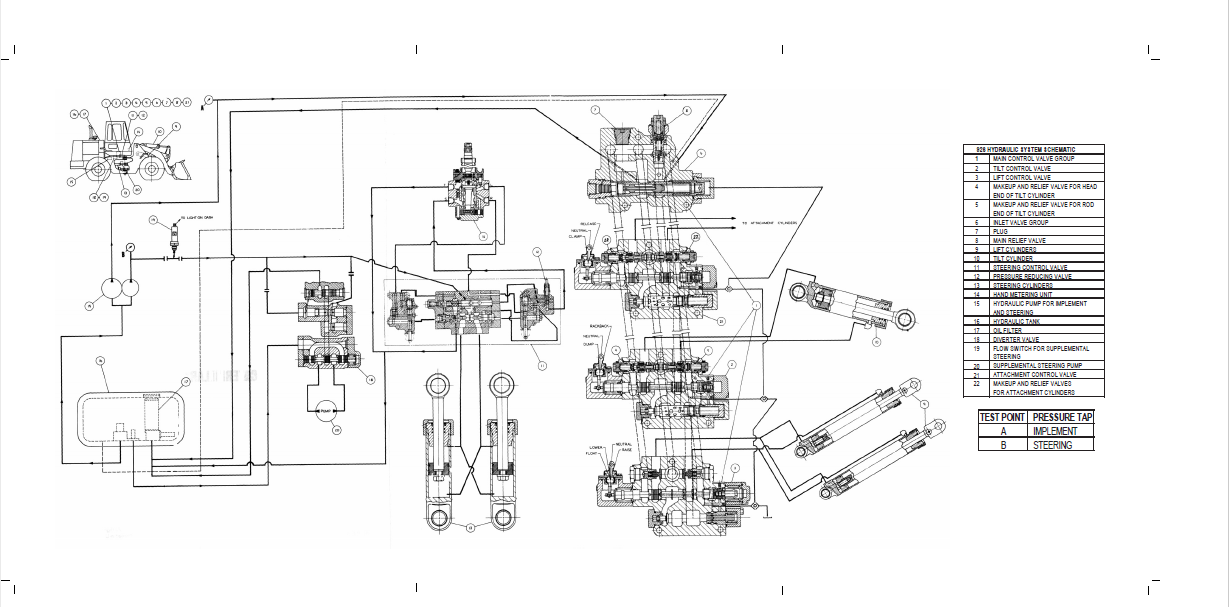 CATERPILLAR 926 & 926E Wheel Loaders Hydraulic System Schematic Manual ...