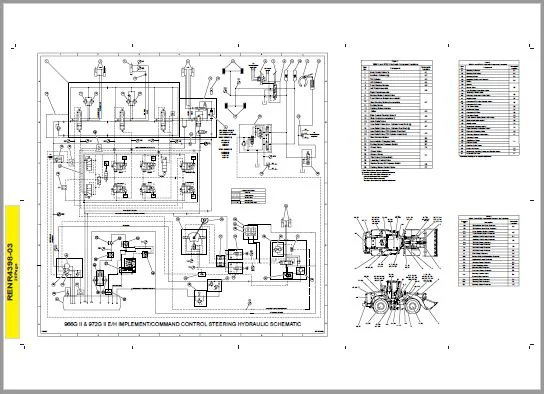 Cat Electric Rope Shovel 395HR MINING Shovel OPERATOR'S MANUAL - PDF DOWNLOAD - Image 2
