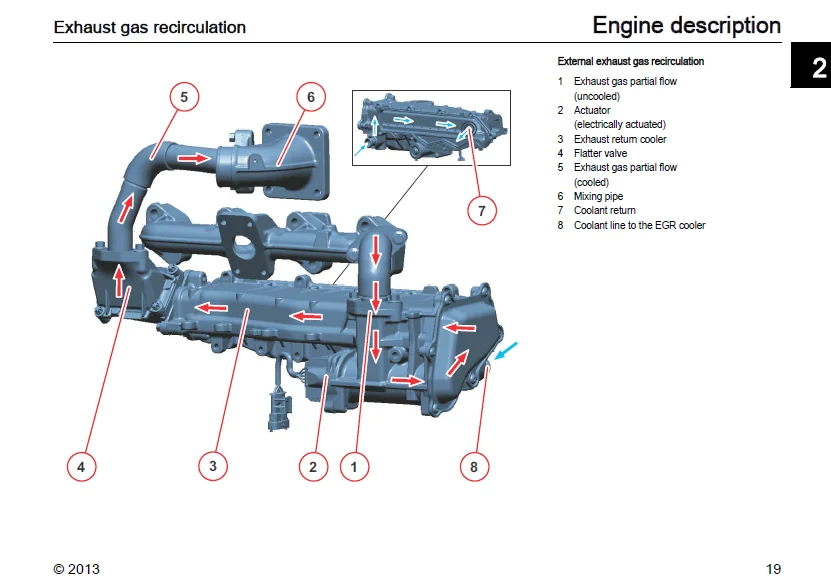 Deutz D 2.9 L4 TD 2.9 L4 TCD 2.9 L4 Telehandler Operation Manual - PDF DOWNLOAD - Image 5