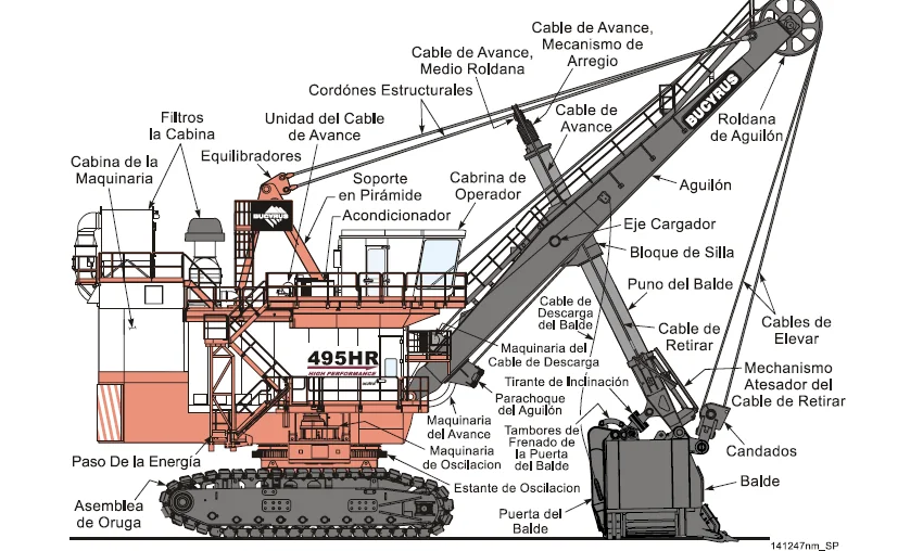 Cat Electric Rope Shovel 495HR Pala para Minería Manual de Mantención & Operación - PDF DOWNLOAD (Spanish) - Image 5