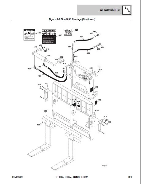 Deutz D 2.9 L4 TD 2.9 L4 TCD 2.9 L4 Telehandler Operation Manual - PDF DOWNLOAD - Image 3