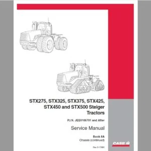 Case IH Tractor Agriculture All Model 41 GB Operator Manuals Full - COMPLETE SET