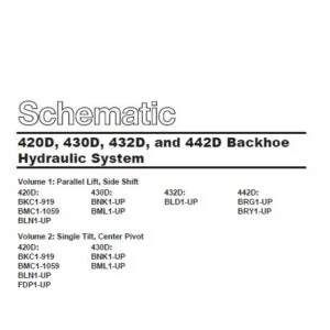 Cat 420D-BMC Backhoe Loader Electrical + Hydraulic System Schematic Manual - PDF DOWNLOAD