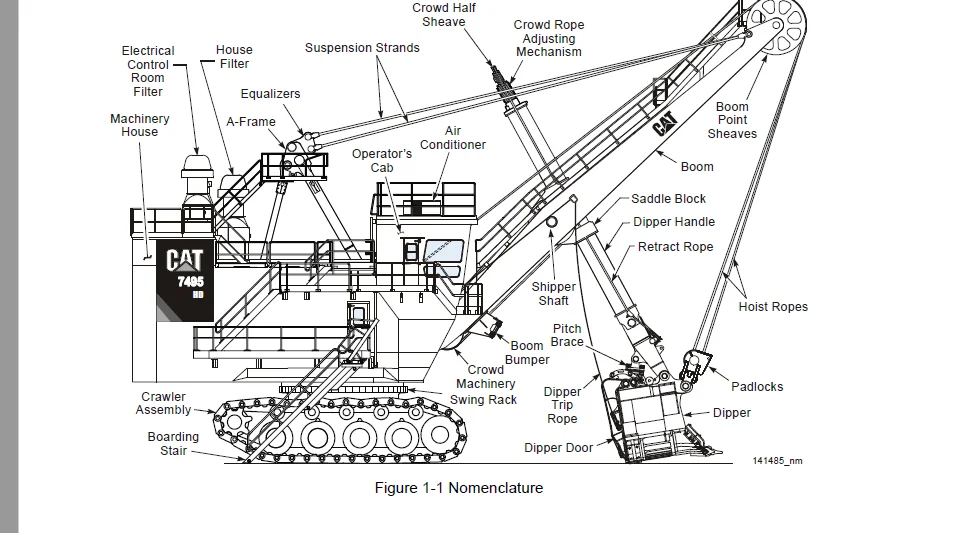 Cat Electric Rope Shovel 7495 HD 495HD Electric Rope Shovel Operators Manual - PDF DOWNLOAD - Image 5