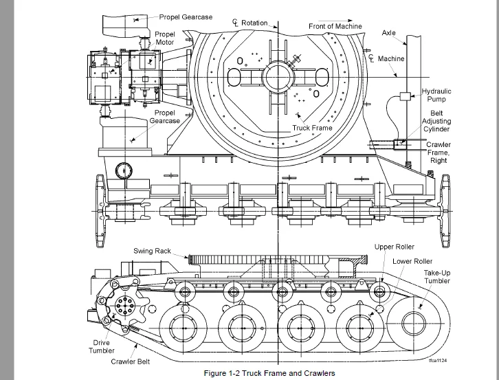 Cat Electric Rope Shovel 7495 HD 495HD Electric Rope Shovel Operators Manual - PDF DOWNLOAD - Image 4
