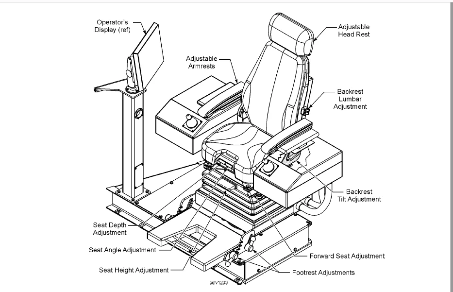 Cat Electric Rope Shovel 7495 HD 495HD Electric Rope Shovel Operators Manual - PDF DOWNLOAD - Image 7
