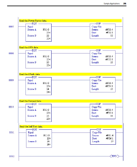 Cat Electric Rope Shovel Bulletin 1404 Power monitor 3000 Unit Allen-Bradley Rockwell Automation User Manual - PDF DOWNLOAD - Image 5