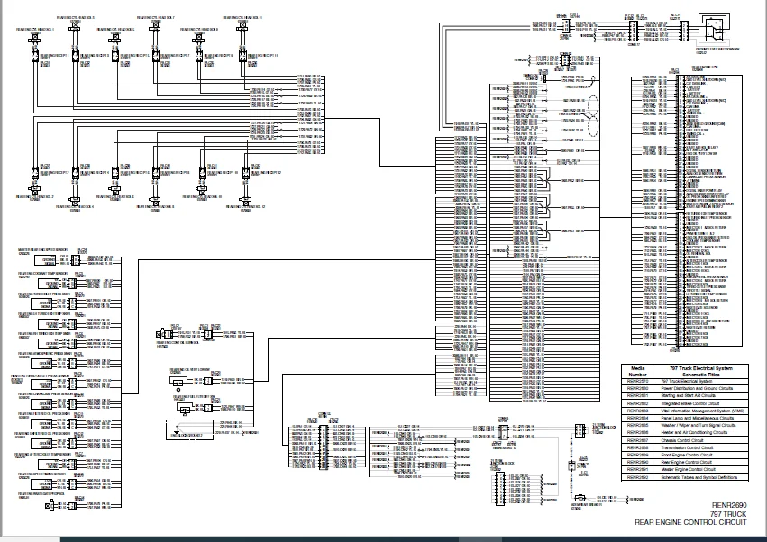 Cat Electrical 797 Truck Rear Engine Control Electrical Circuit System Schematic Manual - PDF DOWNLOAD - Image 3
