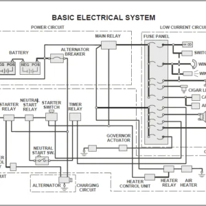 Cat Excavator 322 C Electrical System Manual - PDF DOWNLOAD
