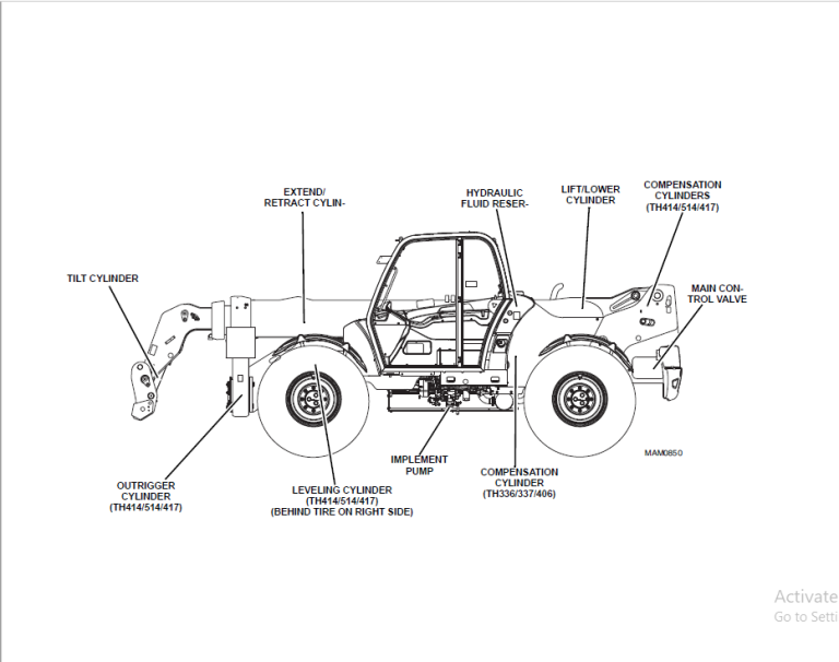 Cat Th336 Th337 Th406 Th407 Th414 Th514 Th417 Service Manual Axle Disassemblyassembly Manual 8274