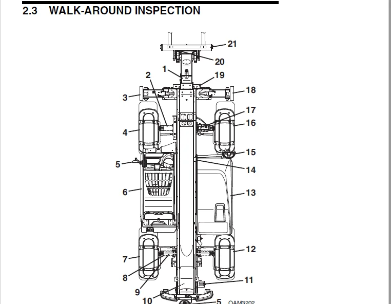 Cat TH336C TH337C TH406C TH407C TH414C TH514C TH417C Telehandler Operation & Maintenance Manual - PDF DOWNLOAD - Image 4