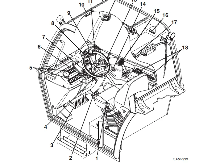 Cat TH336C TH337C TH406C TH407C TH414C TH514C TH417C Telehandler Operation & Maintenance Manual - PDF DOWNLOAD - Image 5
